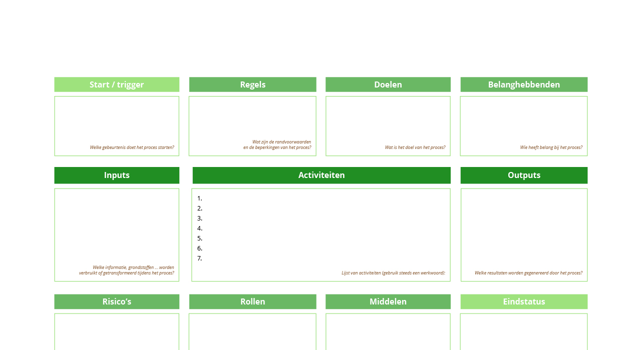 alnus schildpaddiagram grafische voorstelling