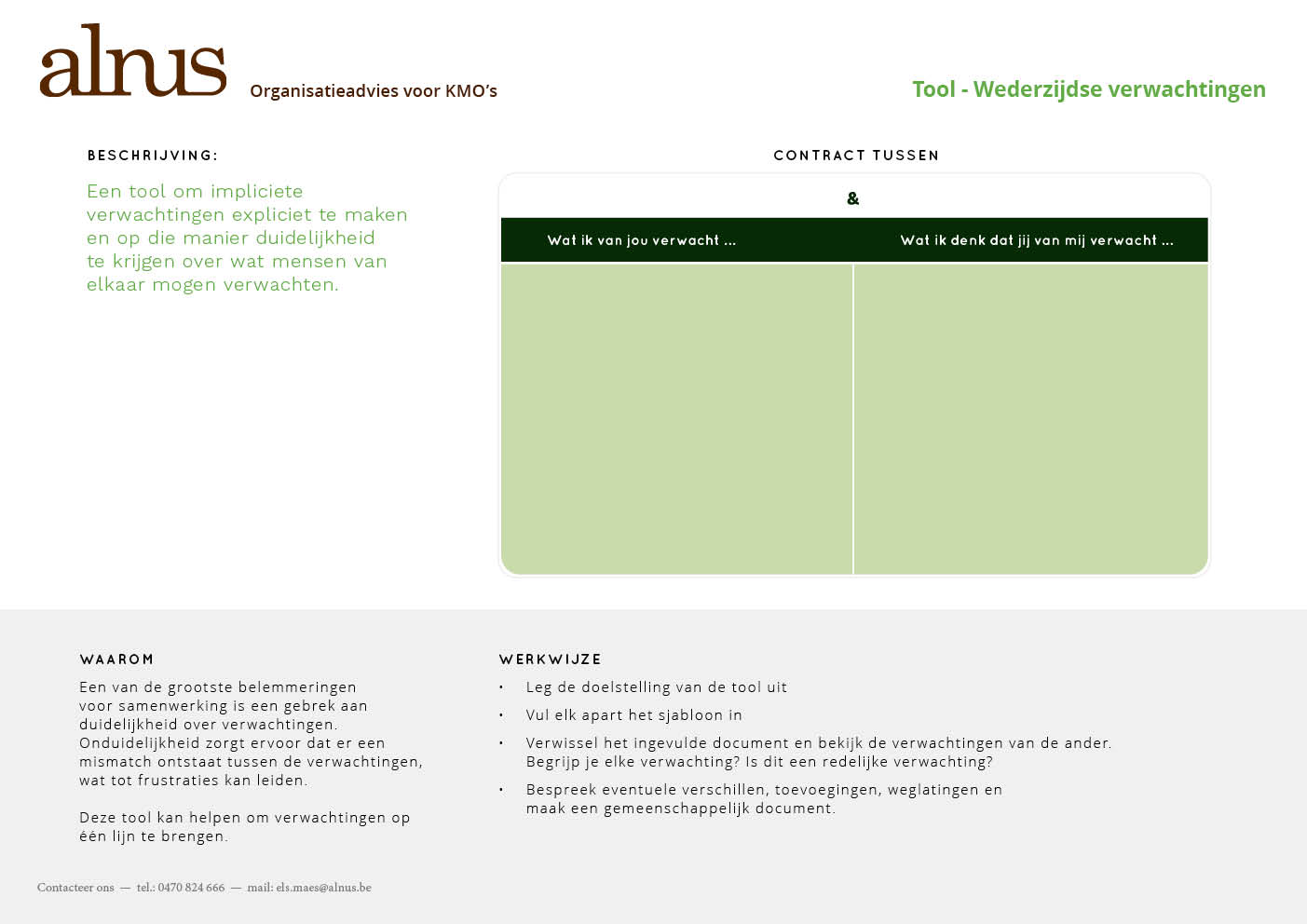 Wederzijdse verwachtingen